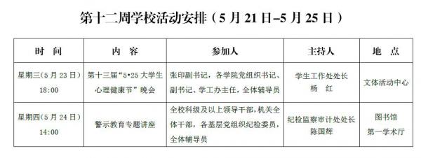 2018.5.21-5.25.jpg