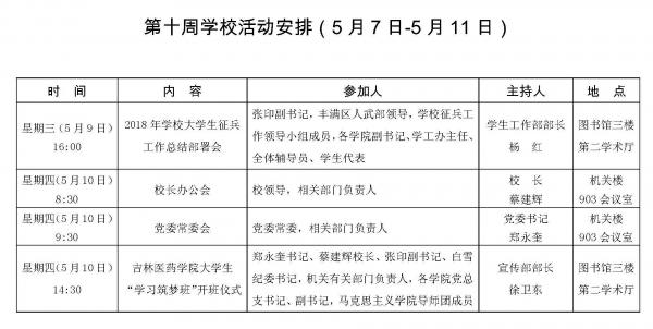 2018.5.7-5.11.jpg